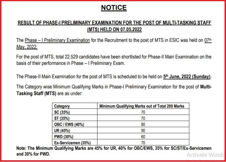 ESIC MTS Phase 1 Result 2022 Declared Check Cut Off Merit List PDF