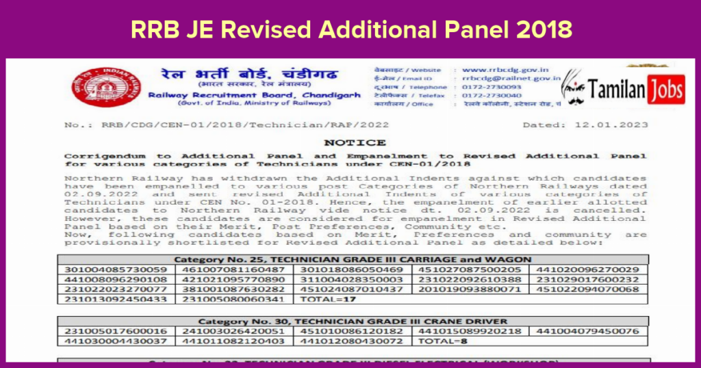 RRB JE Technician Revised Additional Panel 2018 Out For Under CEN 03