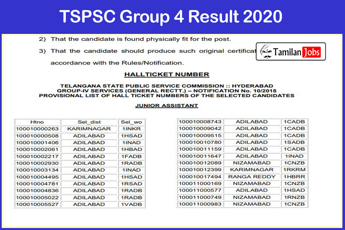 TSPSC Group 4 Result 2020 OUT Download Group IV Cut Off Marks, Merit List