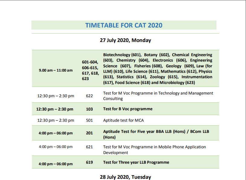 CUSAT CAT Admit Card 2020