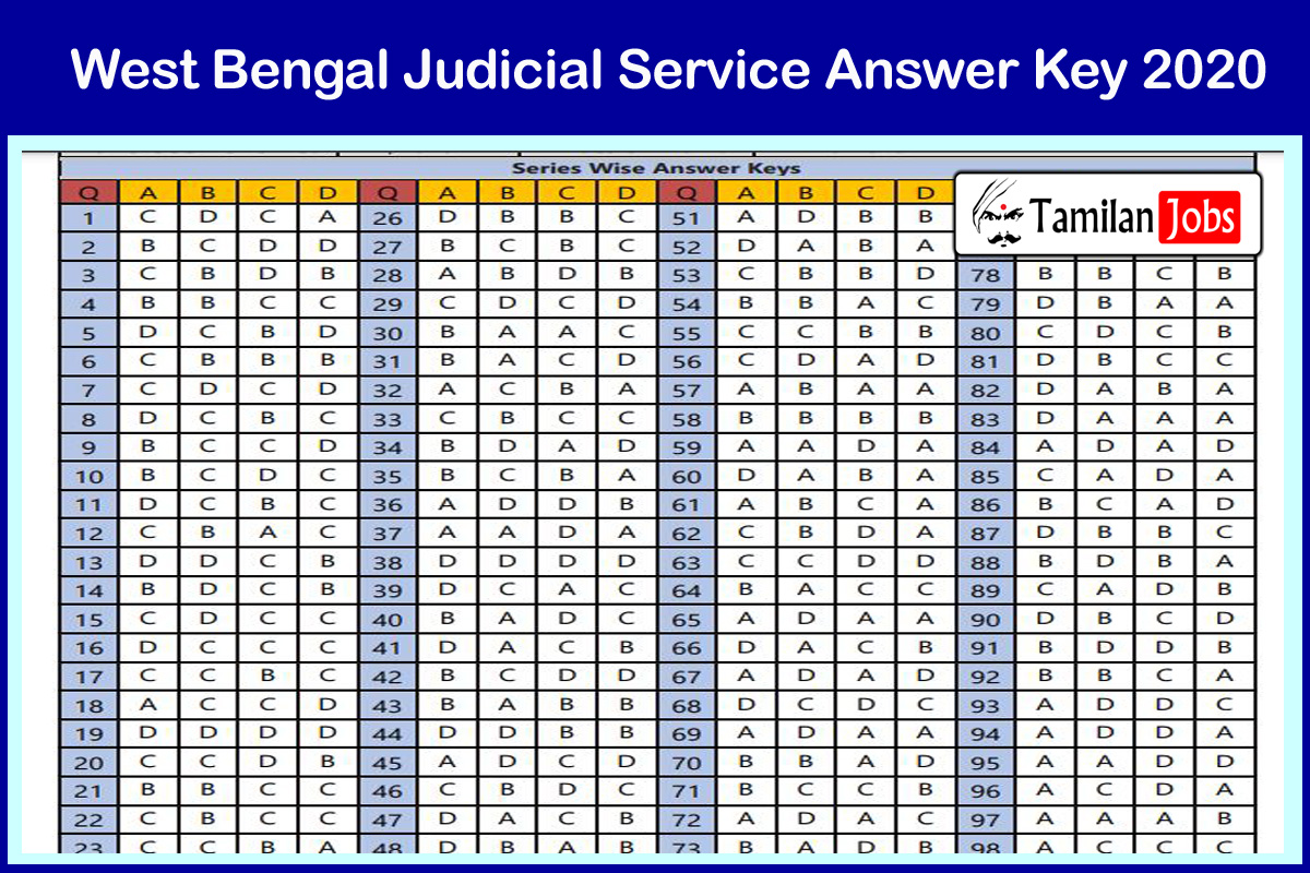 West Bengal Judicial Service Answer Key 2020 