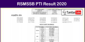 RSMSSB PTI Result 2020