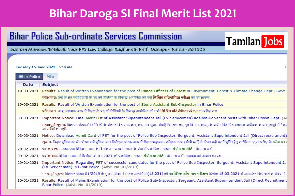 Bihar Daroga SI Final Merit List 2021 