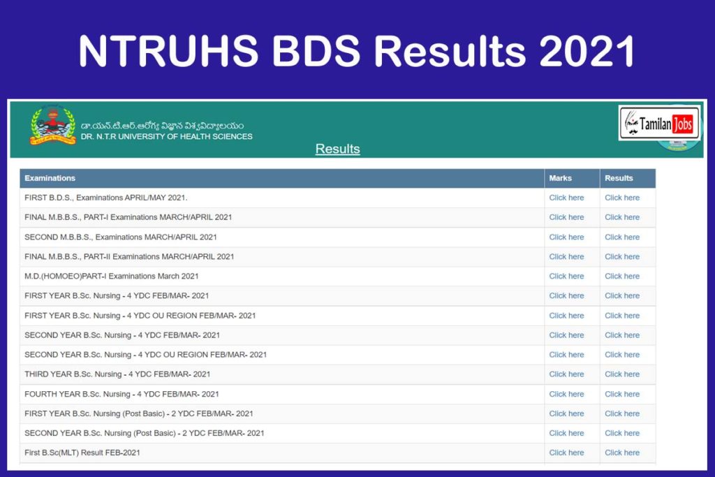 NTRUHS BDS Results 2021 { Out @ Ntruhs.ap.nic.in } | Download Now!