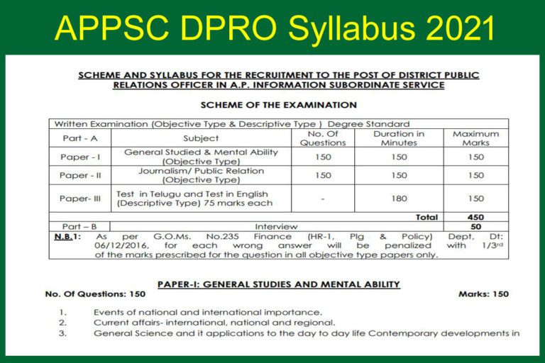 APPSC DPRO Syllabus 2021