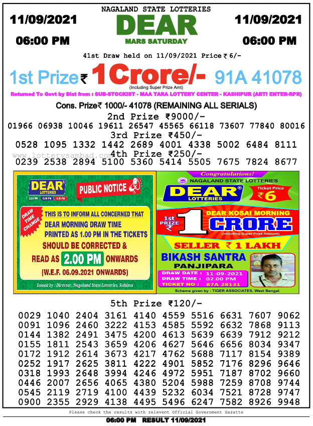 Kerala Lottery Result 2023: Win Win W 737 Monday Lucky Draw Result To Be  Declared