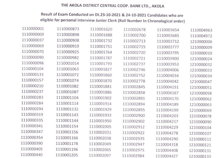 Akola DCC Bank Junior Clerk Result 2021 (OUT) | Cut Off Marks, Merit List