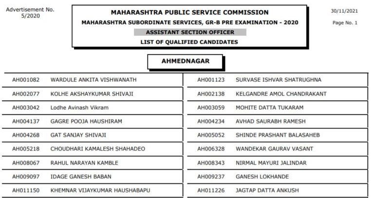 MPSC Subordinate Services Result 2021 {Out} | Check @ mpsc.gov.in