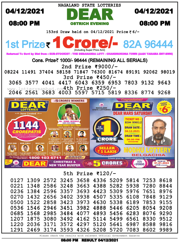 All State Lottery Result today. Night Lottery Sambad. Lottery Sambad yesterday.