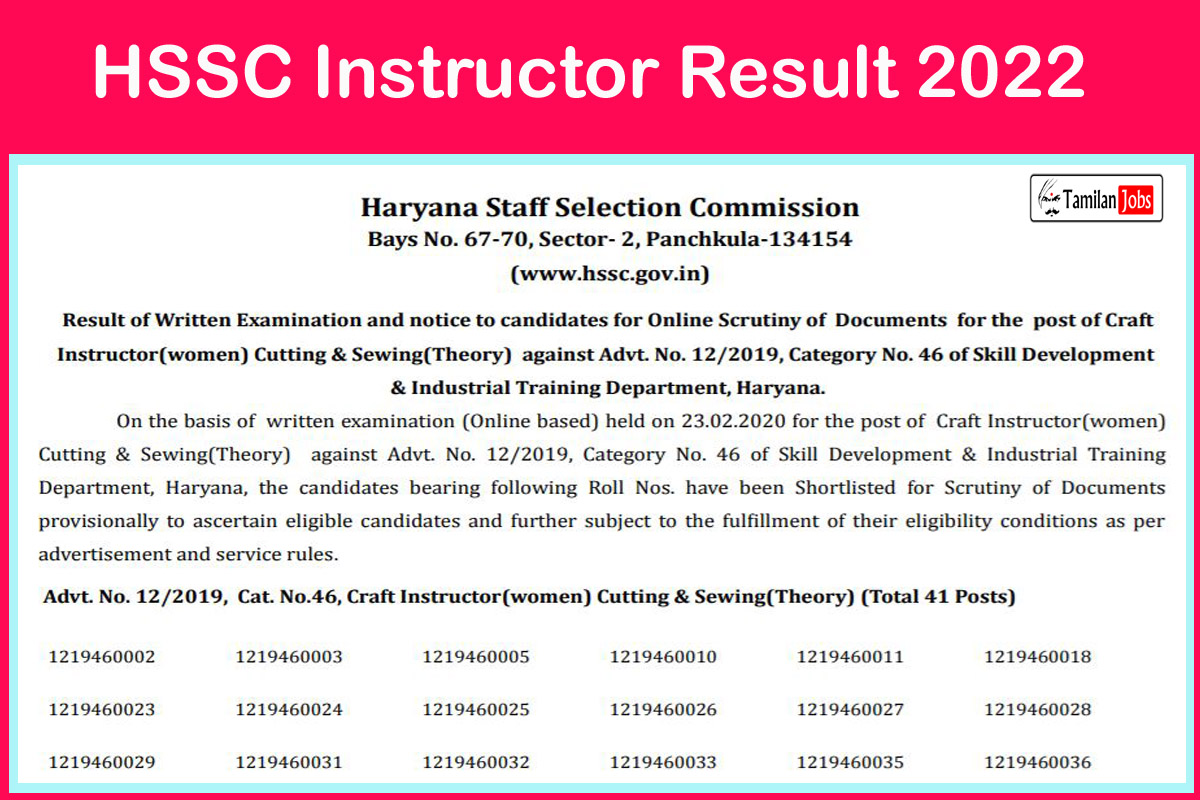 HSSC Instructor Result 2022