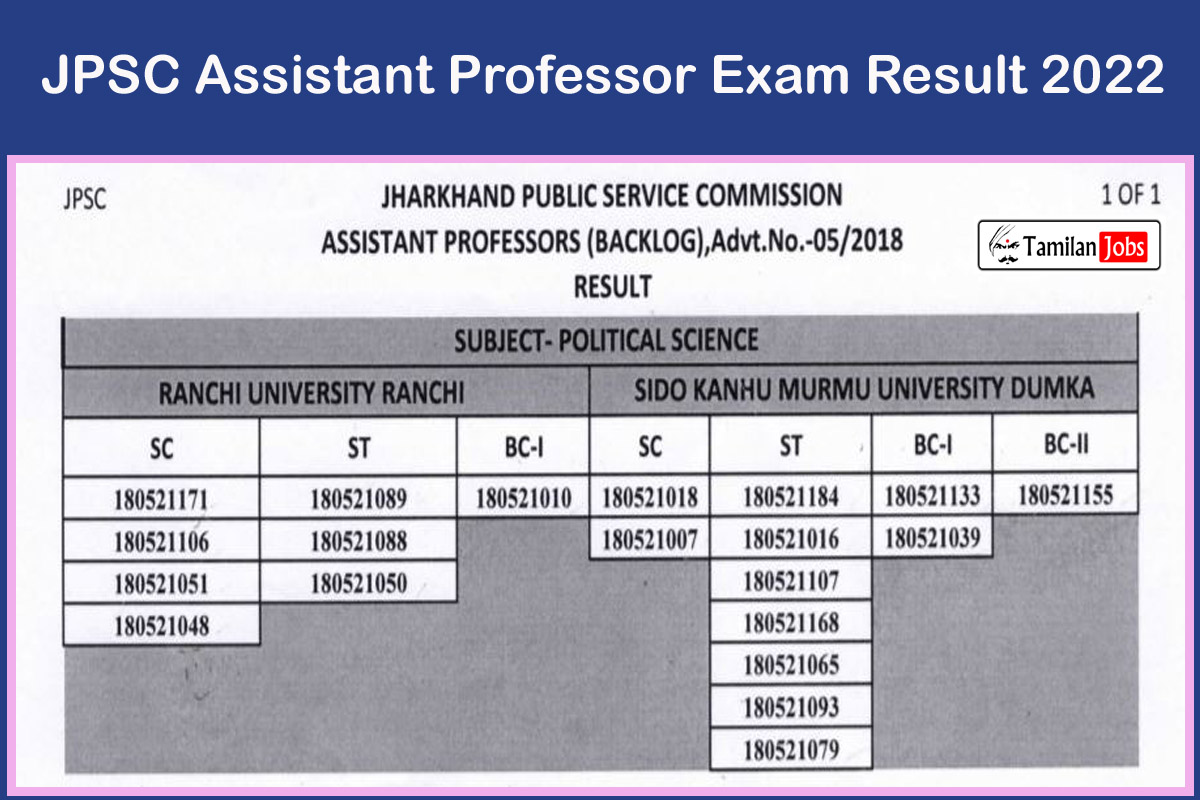 JPSC Assistant Professor Exam Result 2022