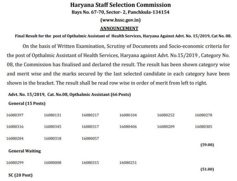 HSSC Opthalmic Assistant Result 2022