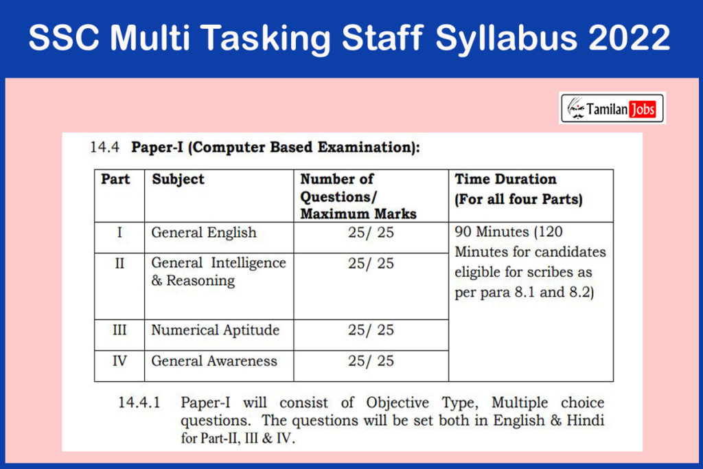 SSC MTS Syllabus 2022 (Out), Exam Pattern Details Here