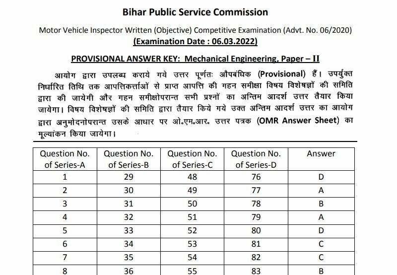 BPSC MVI Answer Key 2022