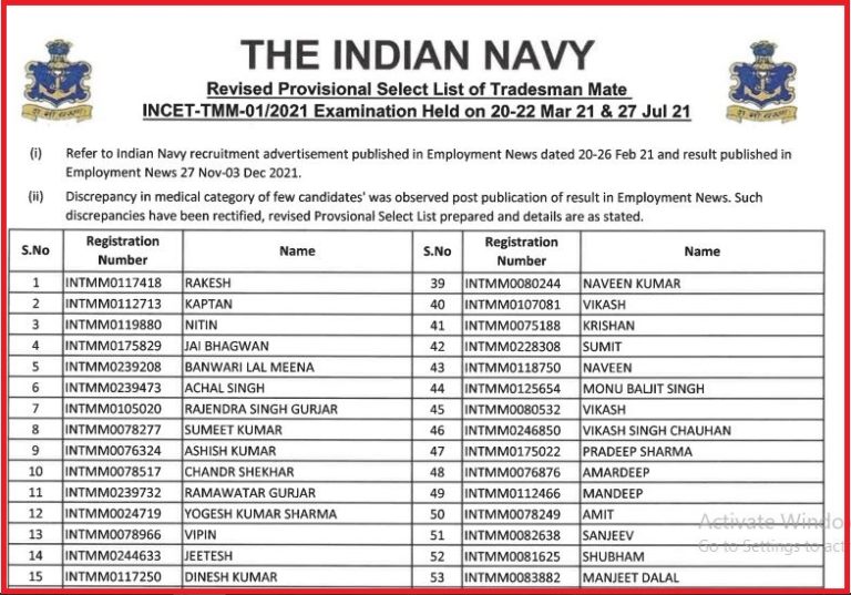 Indian Navy Tradesman Mate Revised Result 2022 Out Check Here