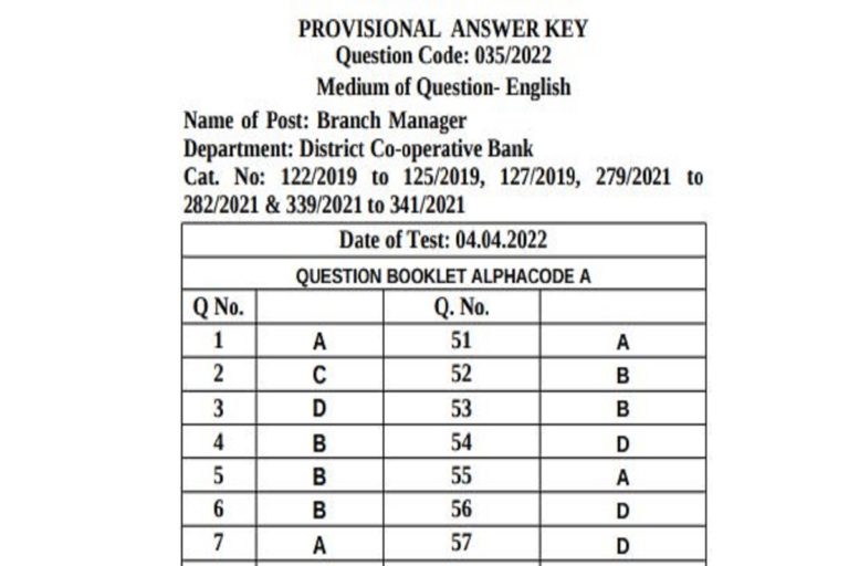 Kerala PSC Branch Manager Answer Sheet PDF