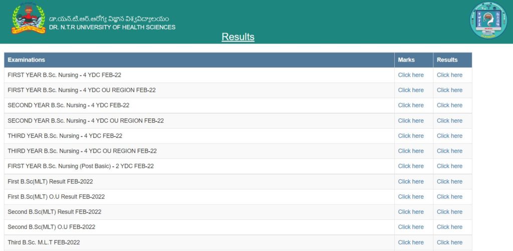 NTRUHS BSc Nursing Results 2022 Notice (Out), Check @ Ntruhs.ap.nic.in