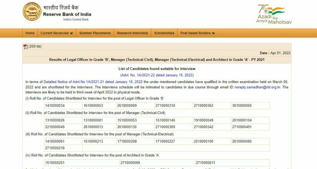 RBI Grade B Result 2022 (Released) Check List Of Selected Candidates ...