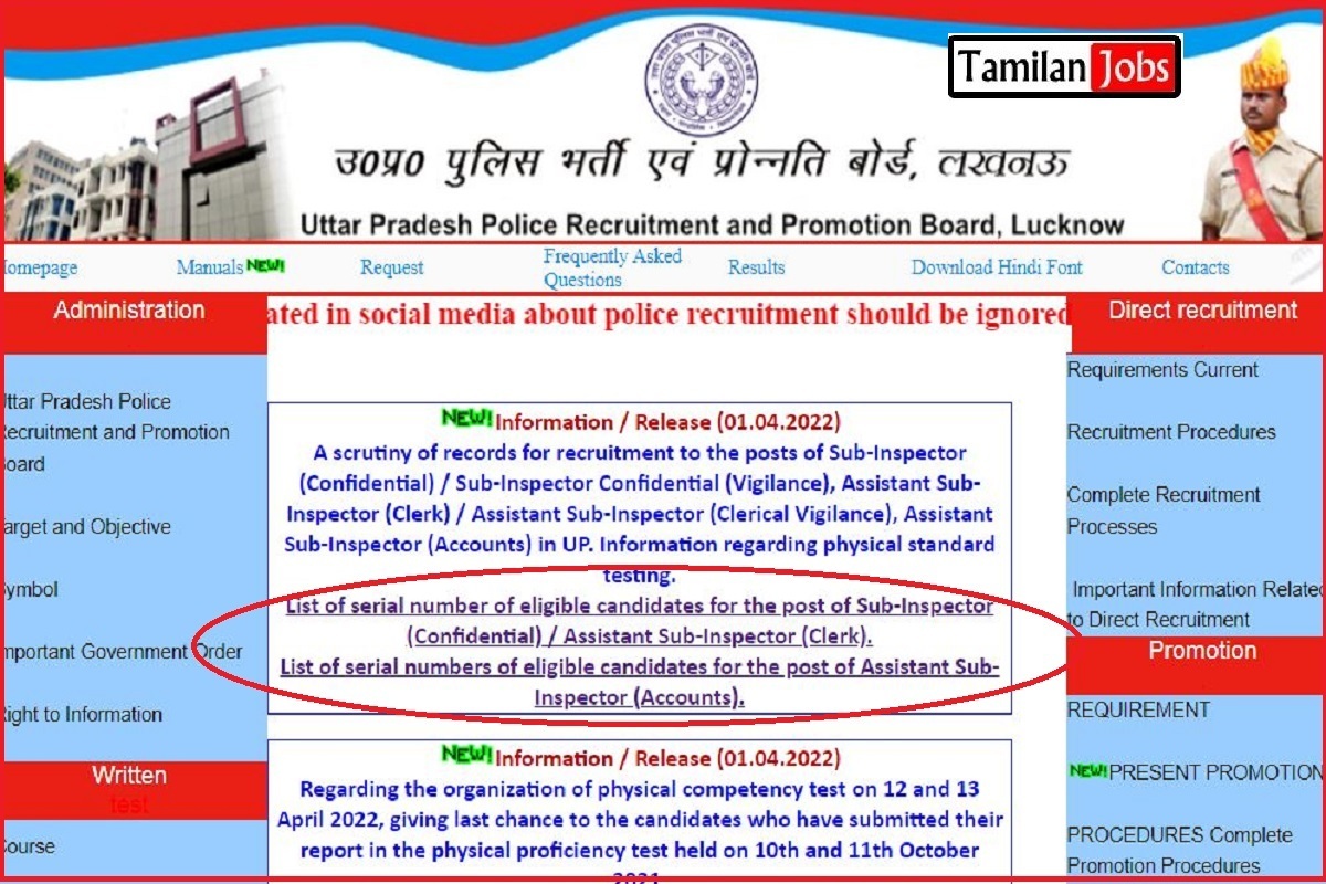 UP Police SI Result 2022