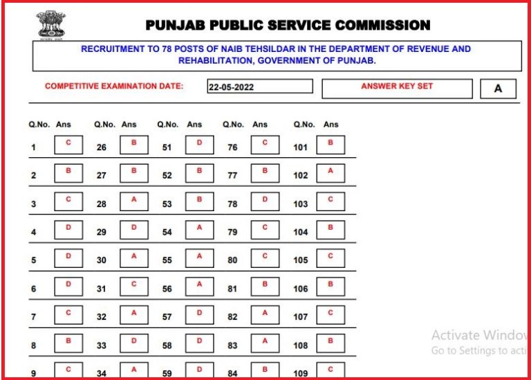 PPSC Naib Tehsildar Answer Key 2022 Released Check Out Here