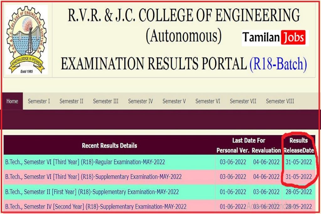 RVRJCCE R18 Result 2022 (OUT), Check 2nd, 4th & 6th Sem Results Here