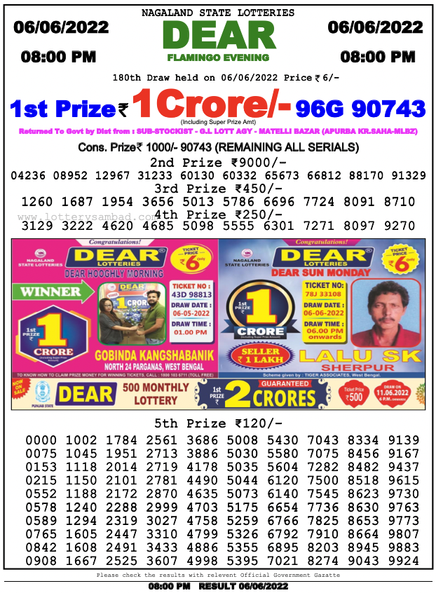 Lottery Sambad Today 09.06.2022 Live 1PM 6PM 8PM