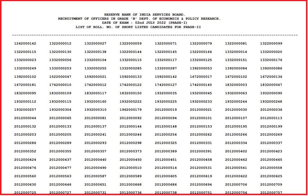 RBI Grade B Result 2022 Declared Phase 1 Results PDF Download