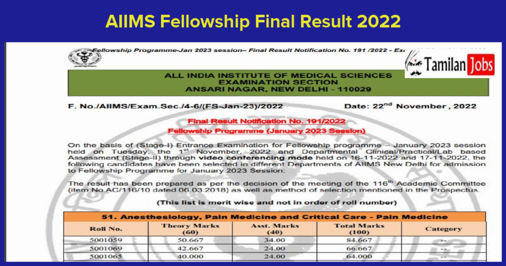 AIIMS Fellowship Final Result 2022 Released Check Merit List Here