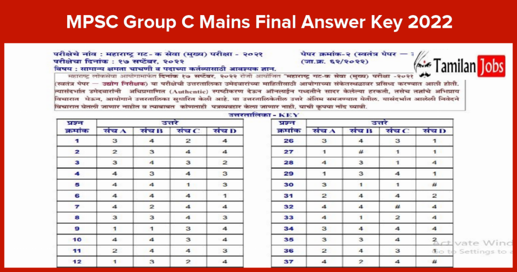 MPSC Group C Mains Final Answer Key 2022 Released Check Exam Keys Here