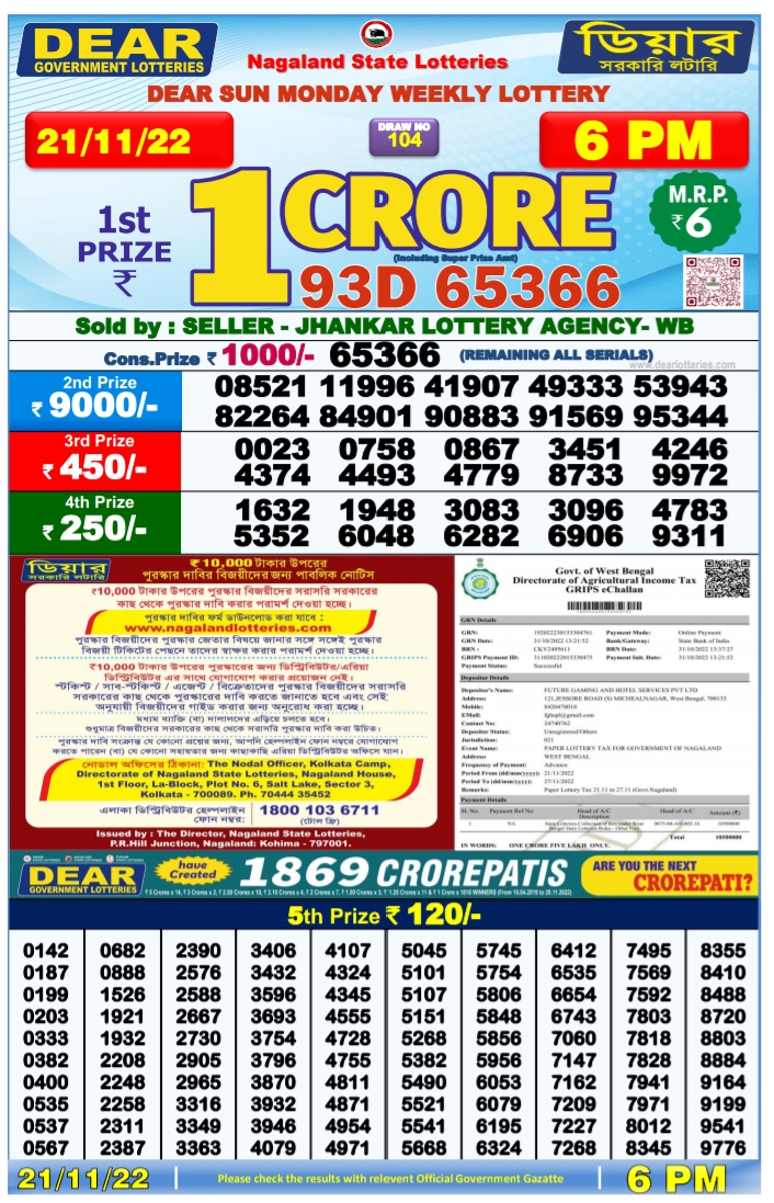 Nagaland State Lottery Result Sambad 22.11.2023 For 6 PM OUT: Dear