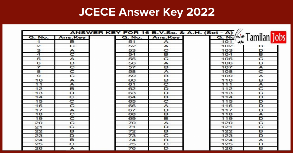 JCECE Answer Key 2022 PDF (Published) Check Exam Keys For B.V.Sc & A.H ...