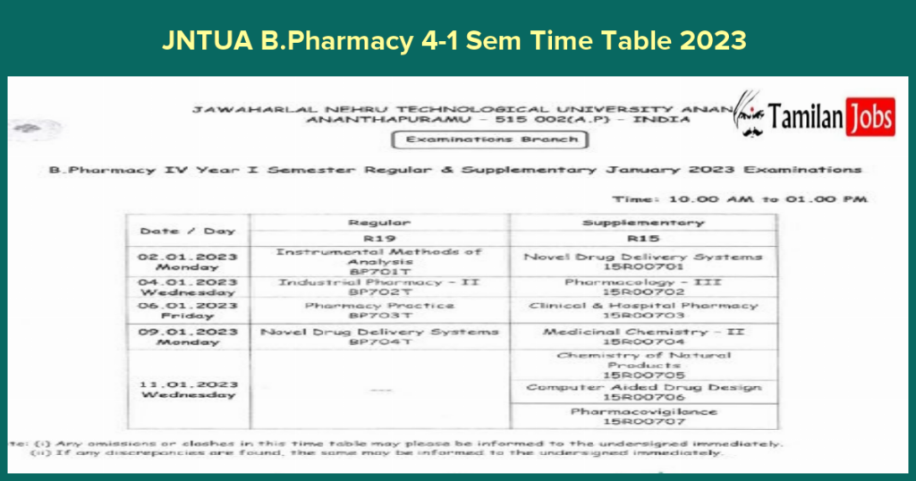 JNTUA B.Pharmacy 4 Year-1 Sem Time Table 2023 (Released) At Jntua.ac.in ...