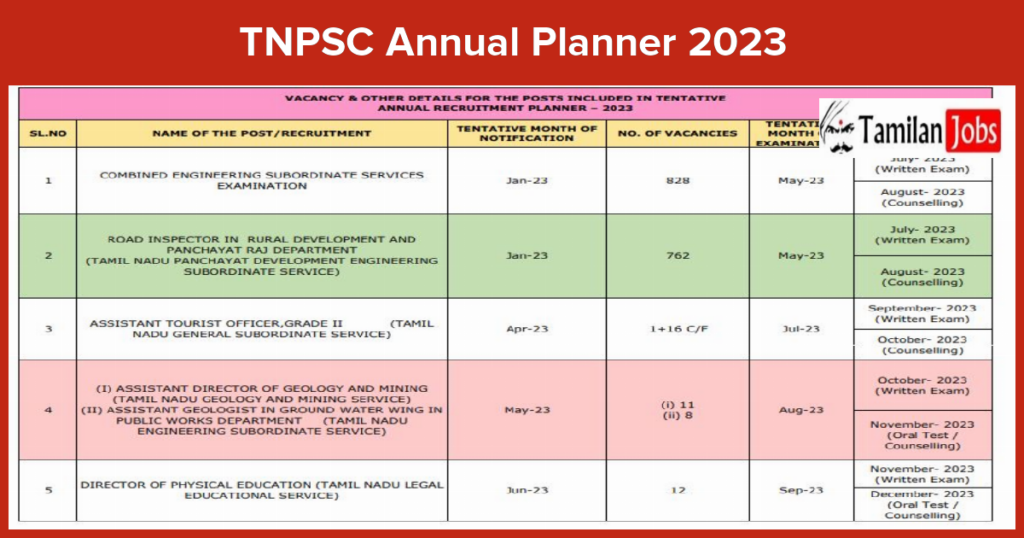 tnpsc-annual-planner-2023-released-download-pdf-tnpsc-gov-in