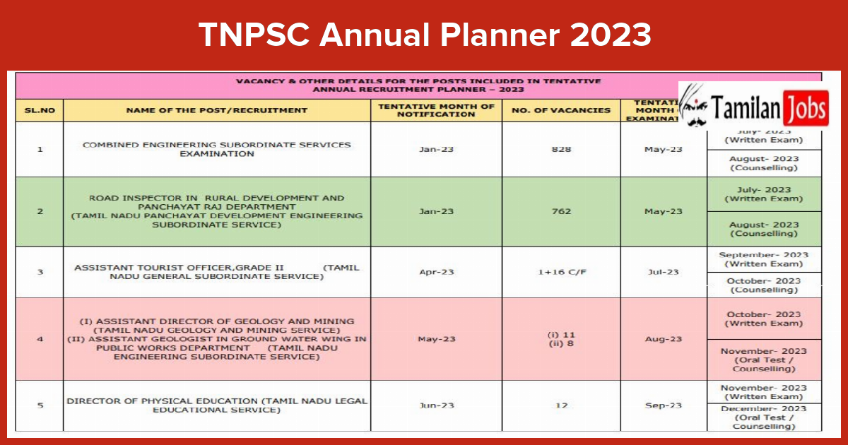 TNPSC Annual Planner 2023 Released Download PDF tnpsc gov in