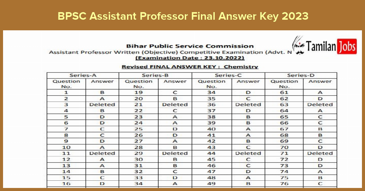 BPSC Assistant Professor Final Answer Key 2023