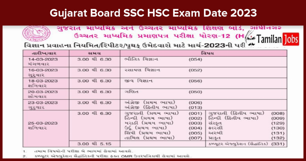 Gujarat Board SSC HSC Exam Date 2023 Download GSEB Time Table For Class