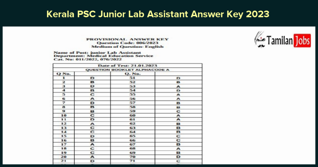 kerala-psc-junior-lab-assistant-answer-key-2023-released-download-here