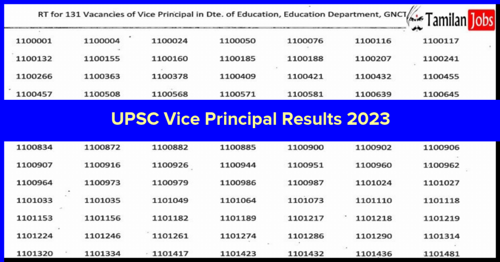 UPSC Vice Principal Results 2023 1 1024x538 