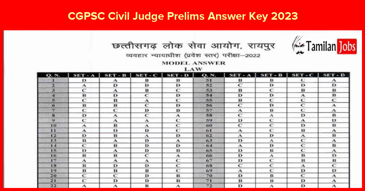 CGPSC Civil Judge Prelims Answer Key 2023