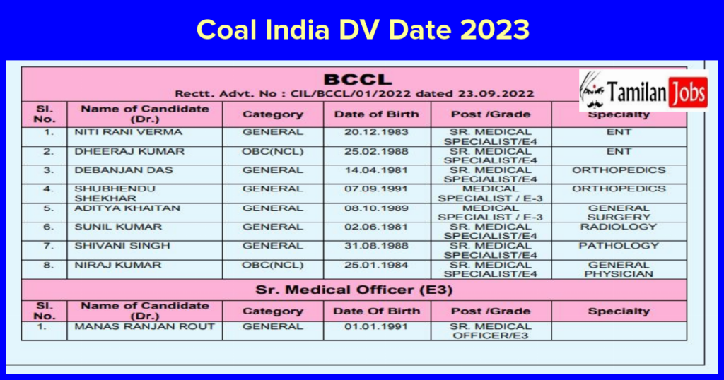 coal-india-dv-date-2023-out-how-to-check-name-list-online