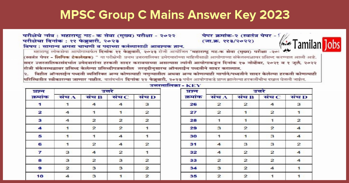 MPSC Group C Mains Answer Key 2023 (Released) Download Here