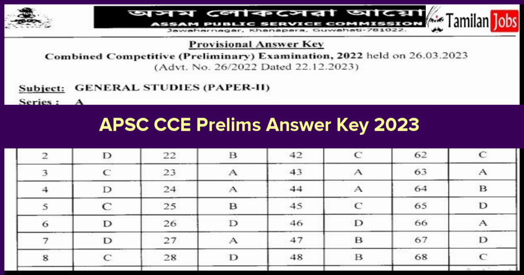 APSC CCE Prelims Answer Key 2023 (OUT) Check Objections And Exam Details