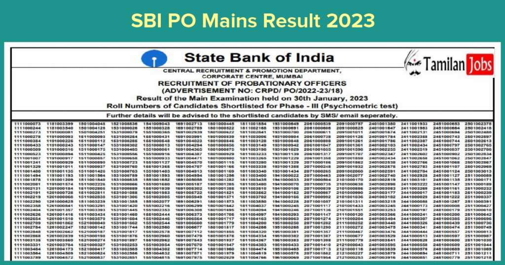 SBI PO Mains Result 2023 (Released) Download Score Card, Cut Off Marks ...