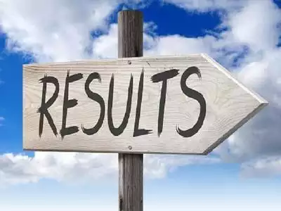 JEE Main 2023 Session 2 Results
