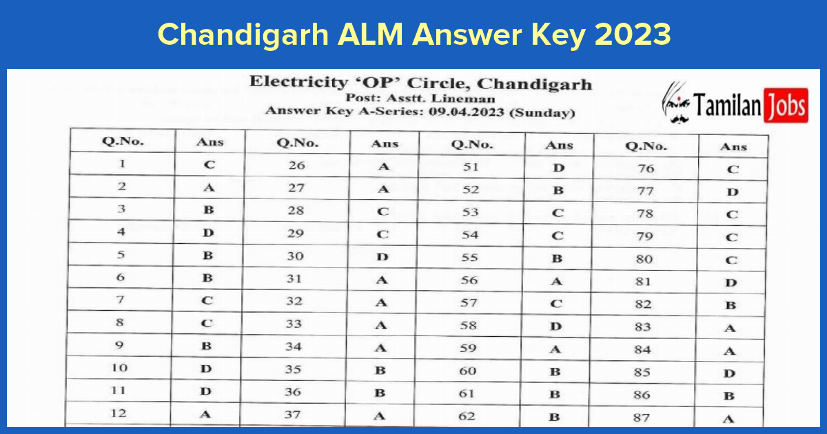 Chandigarh ALM Answer Key 2023