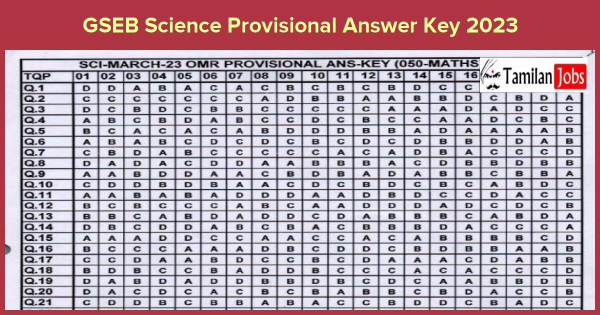 GSEB Science Provisional Answer Key 2023
