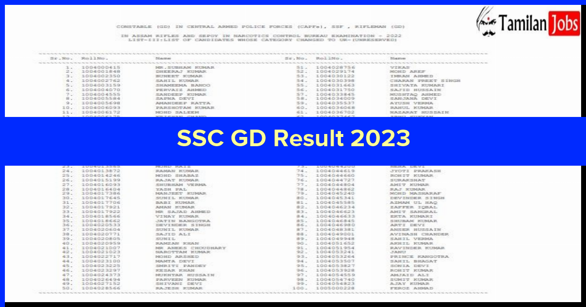 SSC GD Result 2023 Released Check Constable Result and Merit List PDF Here