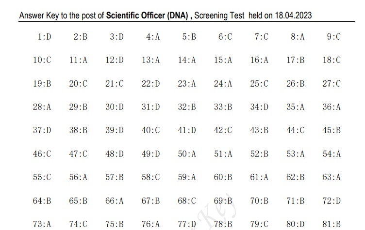 HPPSC SO(DNA) Answer Key 2023