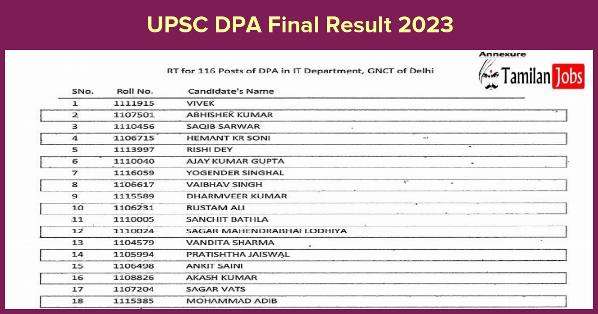 UPSC DPA Final Result 2023 (Released) Check Cut Off Marks & Merit List