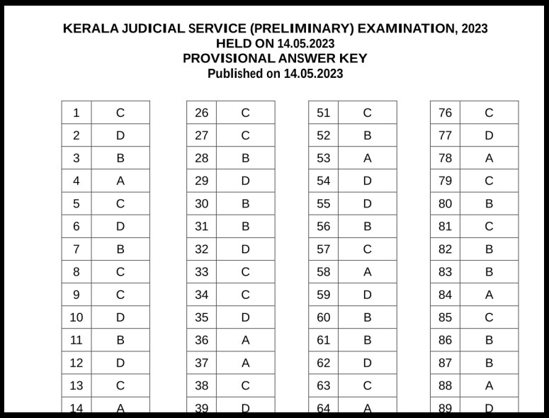 Kerala High Court Judicial Service Answer Key 2023